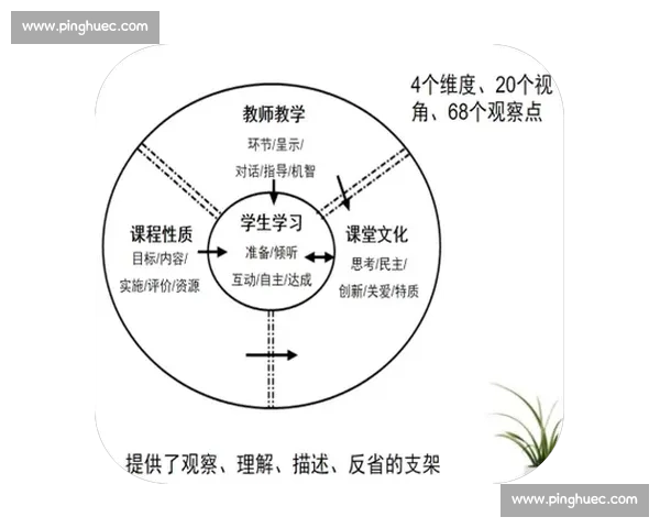 亚特兰大VS北京:从城市发展文化底蕴到生活方式的全维度对比观察 亚特兰大VS北京:从城市发展文化底蕴到生活方式的全维度对比观察