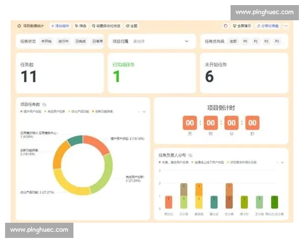 以VS2012表格为核心的多维数据处理与界面设计方法及应用探索 以VS2012表格为核心的多维数据处理与界面设计方法及应用探索